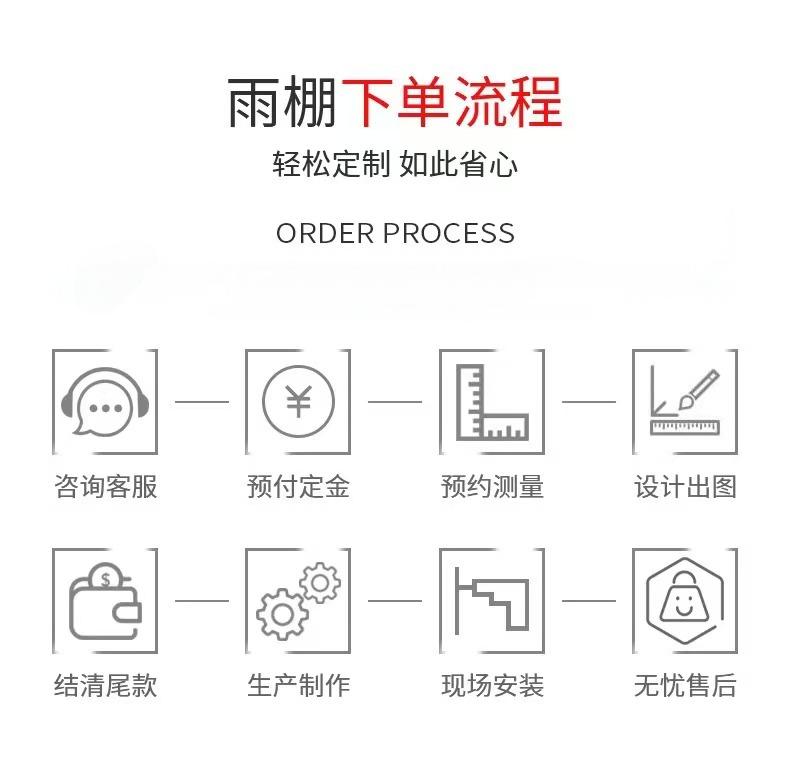 露台雨棚